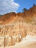 Rote Tsingy in Madagaskar